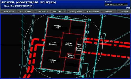 power-monitoring-system power-monitoring-system